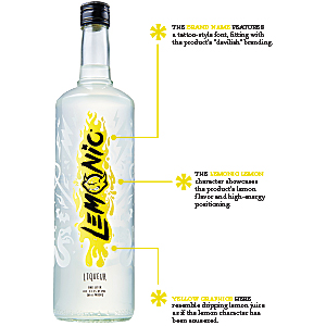 Lemonic bottle