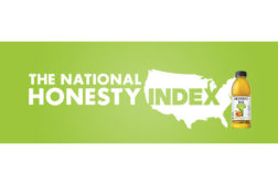 Honest Tea National Honesty Index