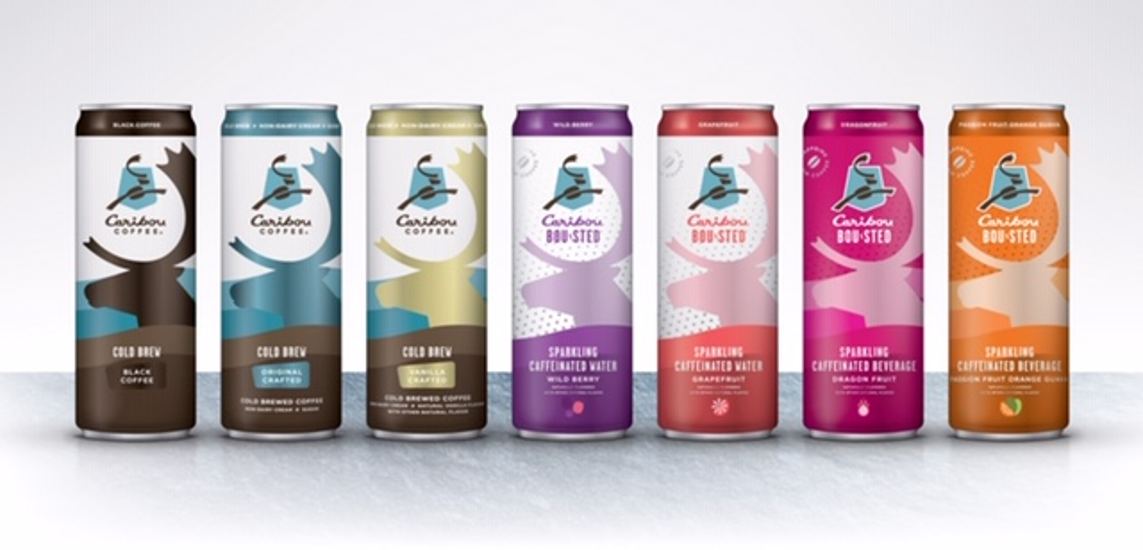 Caribou Energy