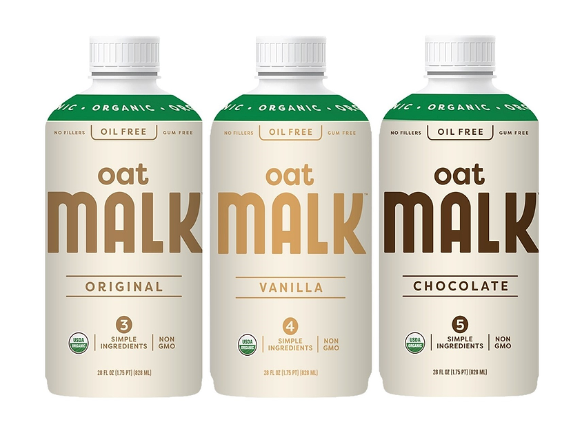 MALK’s Chocolate Oat milk Beverage Industry