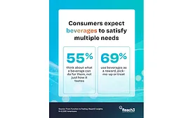 Reach3 Graphic
