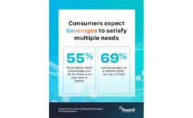 Reach3 Graphic
