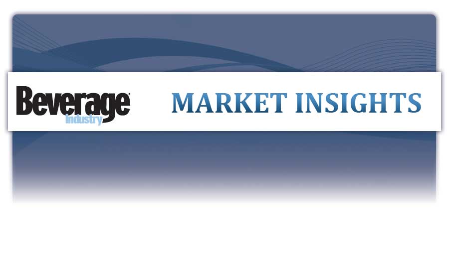 Market Insights - Beverage Industry