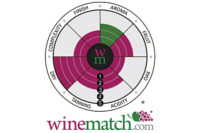 winematch ft