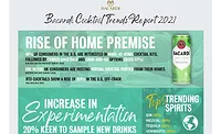 Bacardi_Trends_900.jpg Bacardi