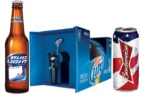 Beer packaging innovations