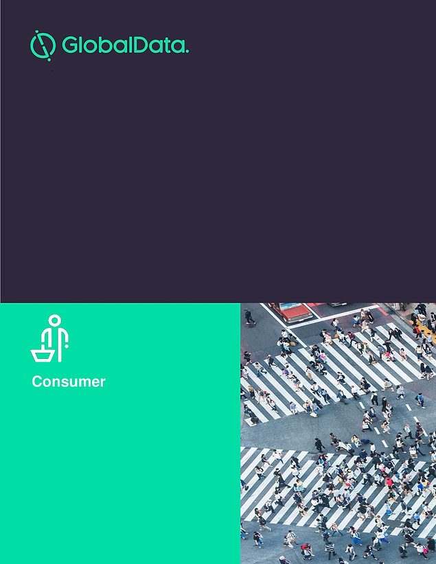 Impact on Food and Beverage Innovation Coronavirus (COVID19) Case