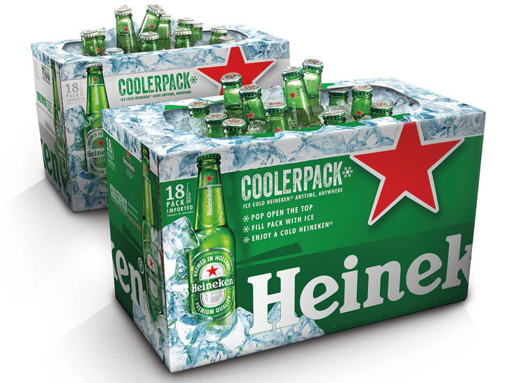 Heineken COOLERPACK - Beverage Industry