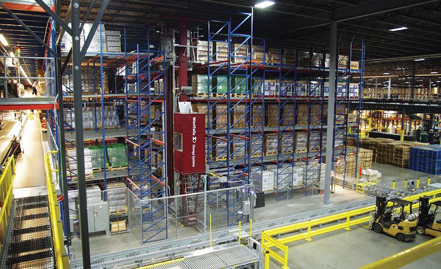 Warehousing & Storage Solutions