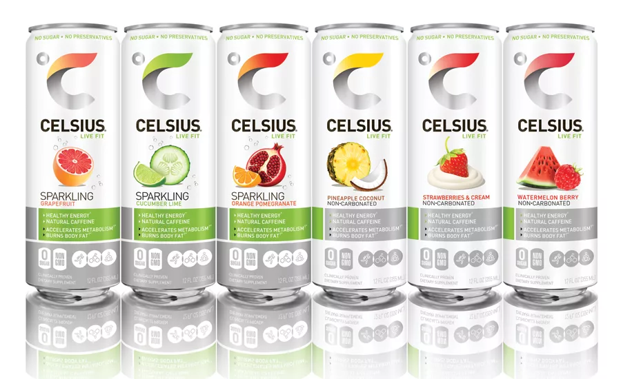 Celsius Holdings