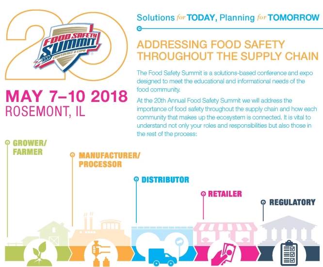 Food Safety Summit 2018 - Beverage Industry