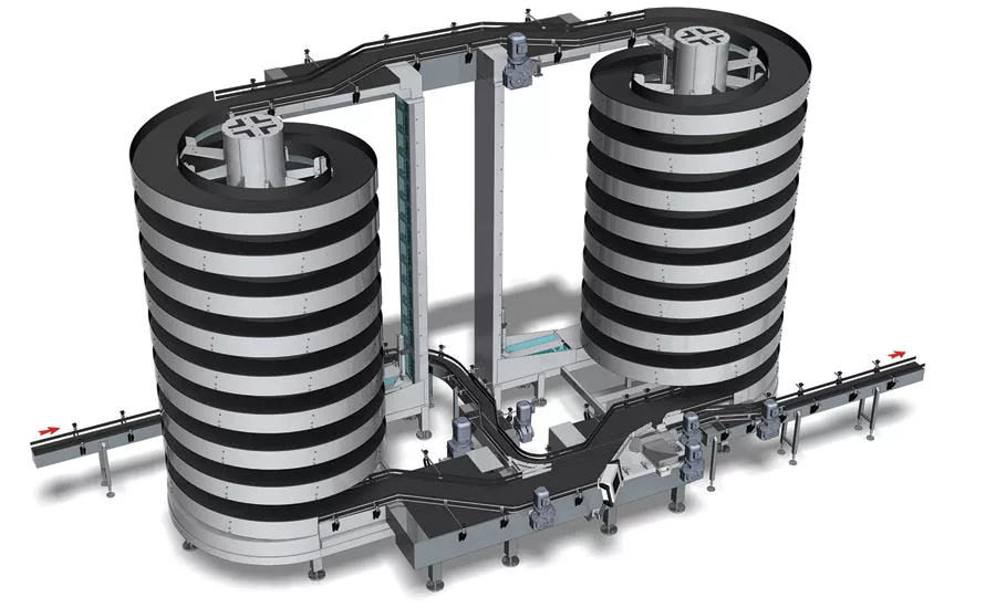 Garvy Infinity Accumulation Loop Beverage Industry October 2017