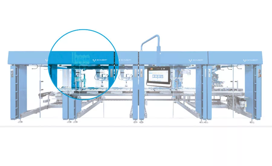 Gerhard Schubert GmbH Flowmodul Beverage Industry October 2017