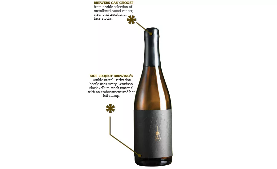 Avery Dennison Black Vellum Bottle