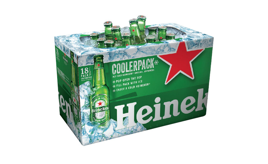 Heineken COOLERPACK - Beverage Industry