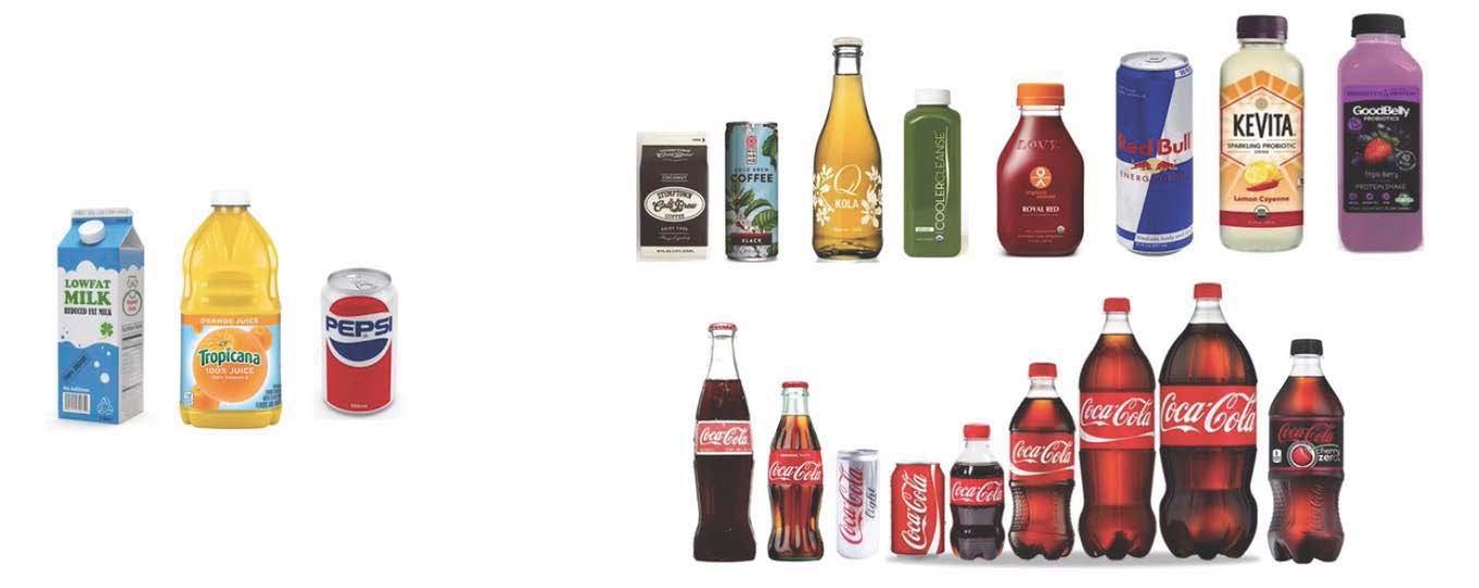 Various beverage bottles and cans for packaging considerations. - Beverage Industry