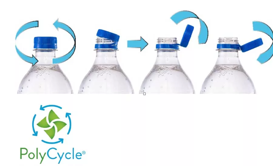 Closure Systems International 28mm Twist and Flip closure