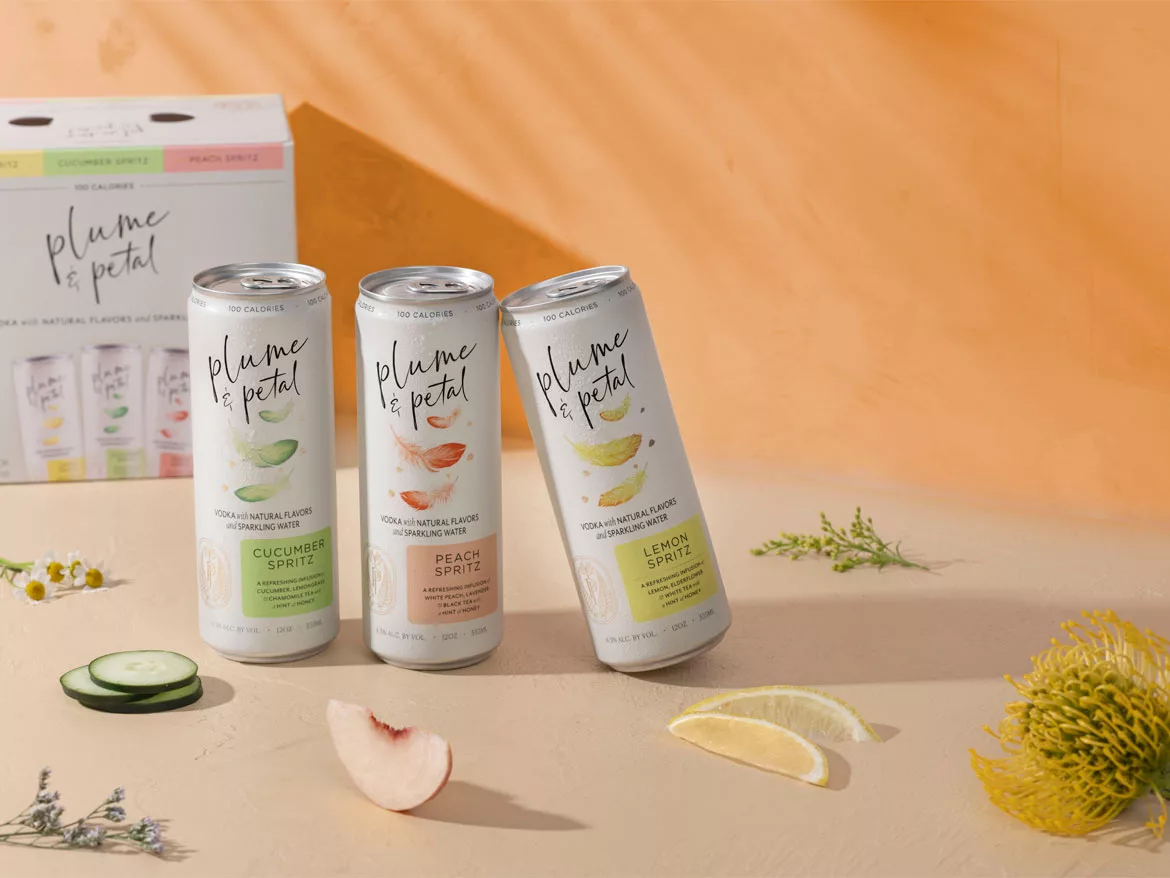 R&D Feature main image