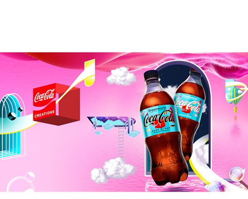 CSD- Soft Drinks - Beverage Industry