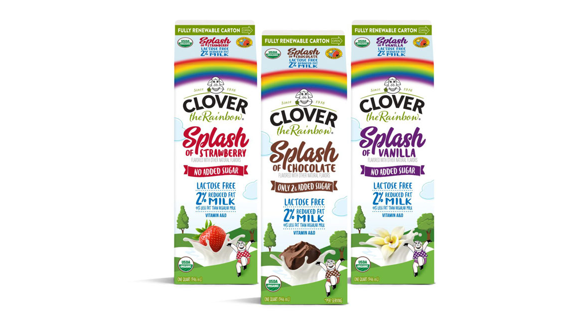 Clover the Rainbow Milk