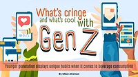 Gen Z Younger generation displays unique habits when it comes to beverage consumption