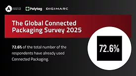 Appetite Creative Global Connected Packaging Survey