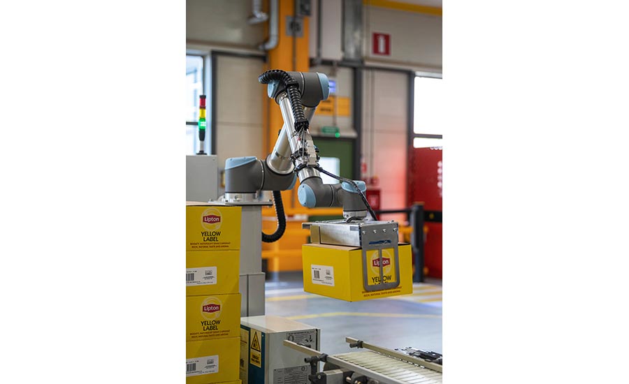 The use of cobots