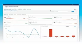 a dashboard for a Warehouse Operations Command Center