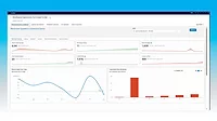 a dashboard for a Warehouse Operations Command Center