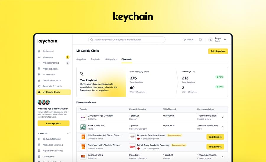 a screenshot of the KeychainOS dashboard