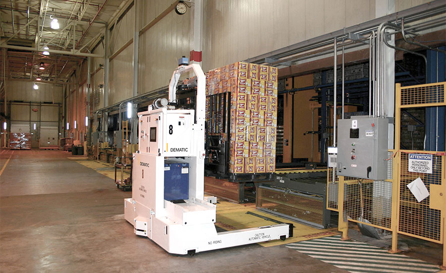 Automated storage systems